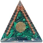 Orgone Pyramid Healing Crystal Flower of Life Symbol for Protection Positive Energy (Green - Malachite Tetrahedron Pyramid)