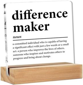 Difference