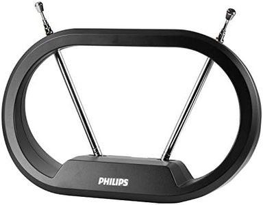 Philips Mo