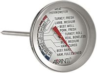 Avanti 12891 Tempwiz Meat Thermometer,Silver