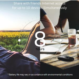 TP-Link 4G LTE Mobile WiFi Hotspot – Up to 10 Devices, 8hr Battery
