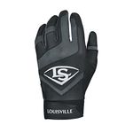 Wilson Sporting Goods Batting Gloves