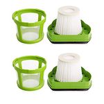 OxoxO Vacuum Filter-Pet Hair Eraser Handheld Vac Filter Compatible with Bissell 1782 17823 1608653 & 1608654, 160-8653 & 160-8654 (2 Set)