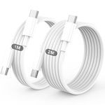 USB C Charger Cable, USB C to USB C 2Pack 1M+2M Lead, Type C Charger Fast Charging Wire for iPhone 17 16 15 Pro Max Pro Plus, for iPad Pro/Air/Mini, for MacBook Air/Pro, for Samsung Galaxy S26 (60w)