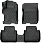 FIILINES Floor Mats Fit for Honda A