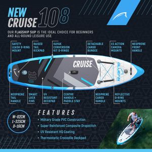 Bluefin Cruise 10'8 Adult SUP Paddle Board – Kayak Seat, Portable Package