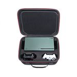 RLSOCO Hard Shell Carrying Case for Xbox Series X