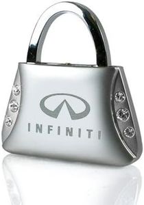 Infiniti P