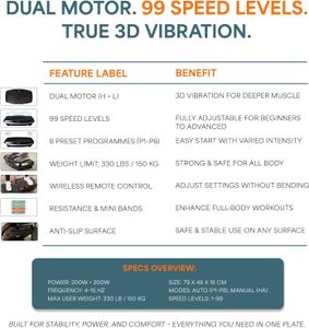 LifePro Hovert 3D Vibration Plate – Full Body Exercise Machine