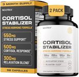 Nootrix Cortisol Manager and Stabil