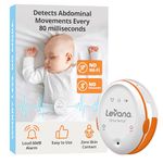 Levana Oma Sense Portable Baby Breathing Movement Monitor with Vibrations and Audible Alerts.