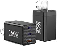 Acxuodzen USB C Charger Block 160W 