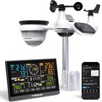 Vorsprung Smart Weather Station System [7in1] with App and Wifi (Weather Stations with Outdoor Sensor) (Weather Station)