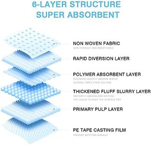 Slide 5