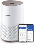 Philips Air Purifier 600 Series, Ultra-quiet and energy-efficient, For allergy sufferers, HEPA filter removes 99.97% of pollutants, Covers up to 44m2, App control, White (AC0650/20)