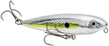 Strike King Bitsy Dawg Topwater Fis