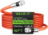GearIT Coaxial Cable for Direct Bur
