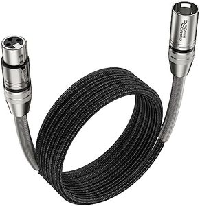 XLR Cable,