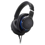 Audio-Technica ATH-MSR7bBK Over-Ear High-Resolution Headphones (Black)