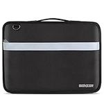 IBENZER 11 Inch Shockproof Protecti