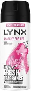 LYNX Anarc