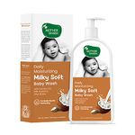 Baby Wash Products