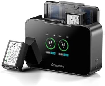 Powerextra NP-FW50 Battery and Fast Dual Charger with SD Card Slots - 20W PD Fast Charging for Sony ZV-E10, Alpha a6500, a6300, a7s, a7, a7s ii, a7r, a7ii, Power Hub for Cameras