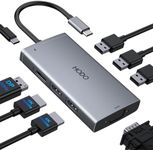 USB C Docking Station Dual Monitor 