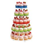 Cupcake Stand for 50 Cupcakes, 5 Tier Large Round Cupcake Tower, Clear Acrylic Cupcake Holder, Tiered Cake Dessert Display Stands for Party, Wedding, Birthday, Baby Shower, Halloween