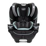 Evenflo EveryFit/All4One 3-in-1 Convertible Car Seat (Atlas Green)