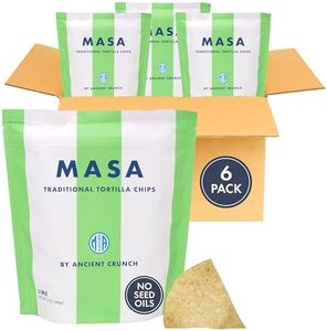 MASA Chips