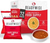 READYWISE - 72 Hours, 30 Servings, 