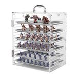 Famard Miniature Carrying Case for Collectibles Miniatures Storage, Clear Acrylic Action Figure Display Case with Protective Door Compatible with Warhammer 40k,DND&More