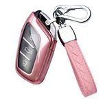 HIBEYO Intelligent Car Key Case Fits MG EV MG EHS EZS EV GT HS ZS ZX MG4 MG5 MG6 Key Box Cover for Roewe RX3 RX5 RX8 ERX5 I6 I5 Key Box Remote Controls 3-Button Pink