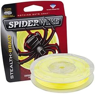 Spiderwire