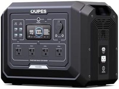 OUPES Mega