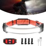 Running Headlamp For Runners