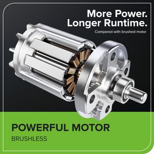 Greenworks Cordless Leaf Blower – Lightweight, Battery Powered
