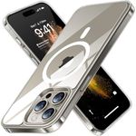 TORRAS Magnetic Clear for iPhone 15 Pro Max Case with MagSafe [12FT Military Shockproof] [20W Safe & Fast Charging] [Slim Fit Velvety Touch] Non-Yellowing Anti-Scratch iPhone 15 Pro Max Cover Clear