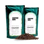 Cafe Coffee Day Comfort 65% Coffee 35% Chicory - 200Gm Each (Pack Of 2) | Medium To Dark Roast | South Indian Filter Coffee | Fresh From Chikmagalur Factory, Packet