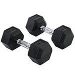 HOMCOM Rubber Dumbbell Sports Hex Weights Sets Home Gym Fitness Hexagonal Dumbbells Kit Weight Lifting Exercise (2 x 10kg)