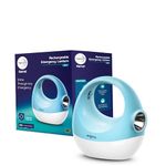 Wipro Garnet EL1 Multifunctional Rechargable Emergency Light | Type-C Fast Charging | Emergency SOS Mode | Top Holder & Hanging Option | 2400 mAh Battery for 6 to 10 Hrs Back up | Pack of 1