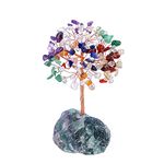 Jovivi 7 Chakra Tree Crystals Tree of Life Feng Shui Money Tree Chakras Gemstones Healing Bonsai Trees Ornaments with Fluorite Stones Stand Home Chirstmas Lucky Wealth Decor Gifts