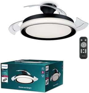Philips At