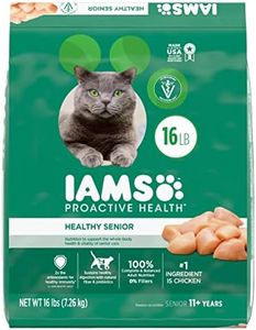 IAMS Proac