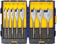 IRWIN Tool