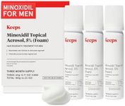 Keeps Extra Strength Minoxidil for 