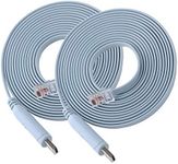 2 Pack 12FT Network Equipment Conso