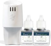 ScentDiffuse Pet Odor Deodorizing Air Freshener Starter Kit, 2 Refills + Diffuser
