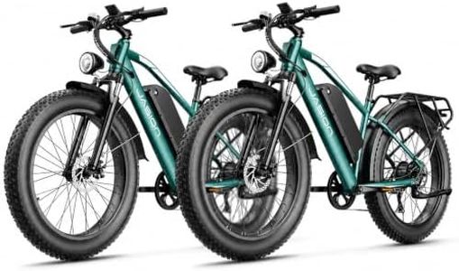Jasion EB5 MAX Electric Bike for Adults with 1500W Peak Motor, 48V 15Ah (720Wh) Battery Electric Mountain Bike, 26'' x 4'' Fat Tire Ebike, 28+MPH Speed, Cruise Control, with Fenders, Rear Rack